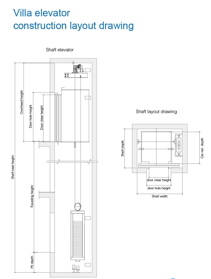 . Luxury Lifts Villa Elevator Residential Cheap Passenger Home Elevator