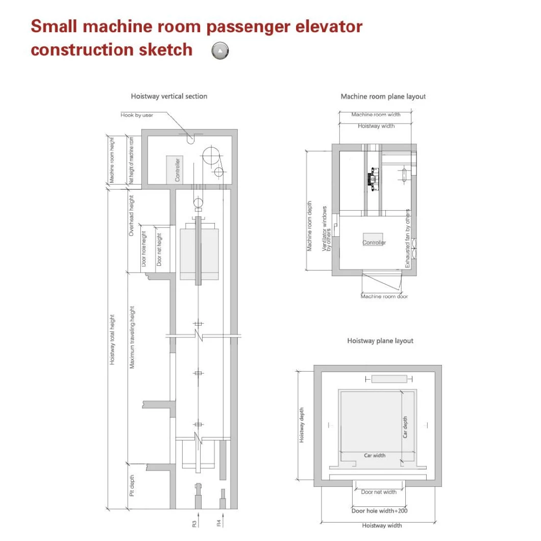 Low Noise Residential Home Villa Lift Elevator Panoramic Glass Elevator Residential House Lift Mini Lift