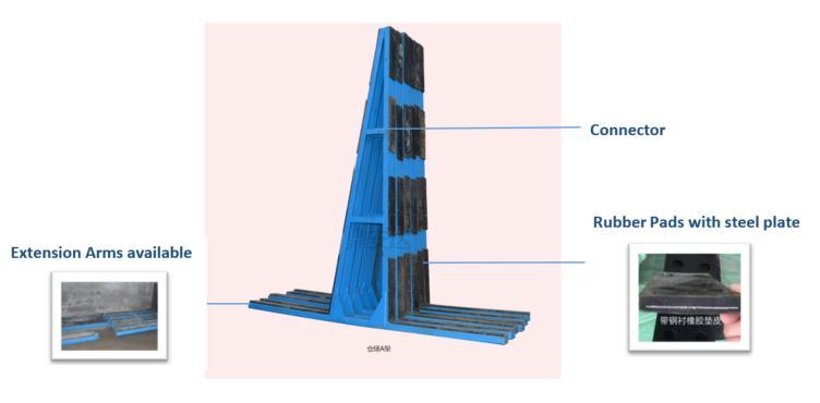 A Shape Steel Frame Glass Storage/Transportation Rack