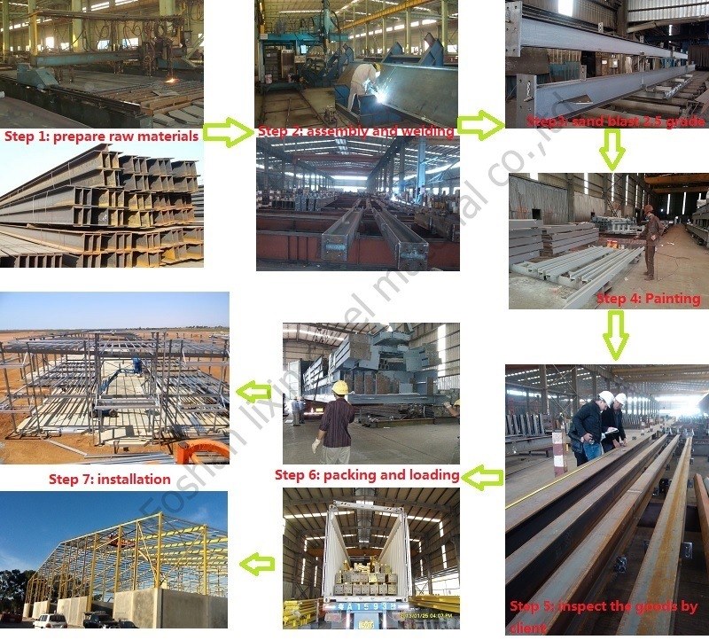 Steel Construction Project with Angle Steel Roof Truss