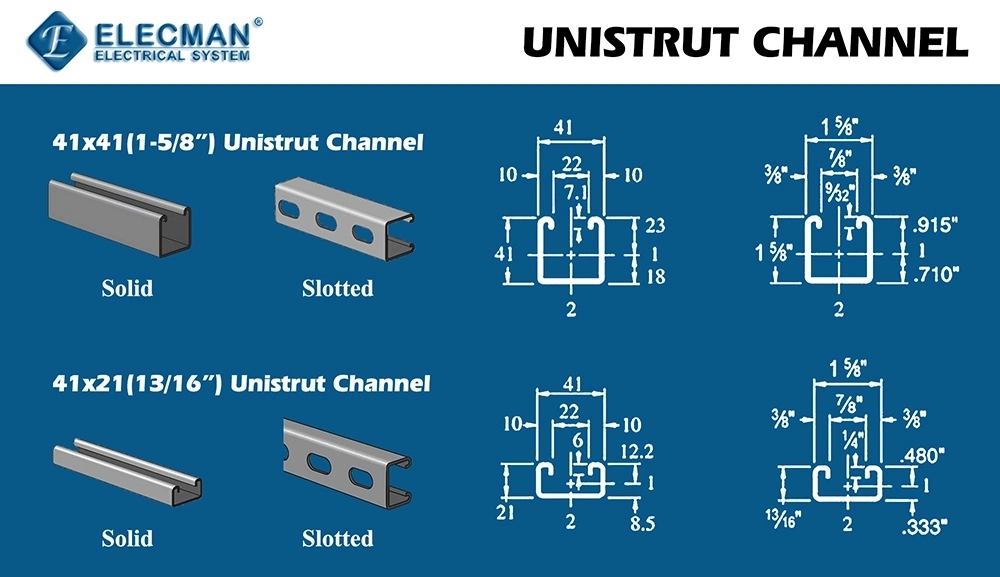 Galvanized Steel Strut Channel 1-5/8''