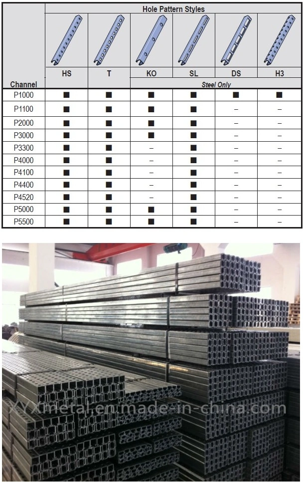 Unistrut Strut Slotted Structural Steel Profiles Channel Framing