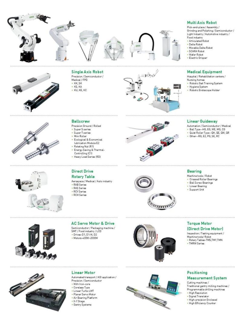 Hiwin Linear Guide, Linear Guideways Hgw15cc Hgw20cc Hgw30cc HGH45ca Hgw55ca Hgw65cc