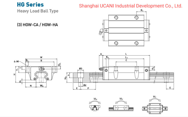 Hiwin Linear Guide, Linear Guideways Hgw15cc Hgw20cc Hgw30cc HGH45ca Hgw55ca Hgw65cc