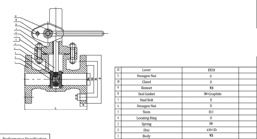 Pn16 Cast Steel/Stainless Steel Drain Valve Flange End Blowdown Valve