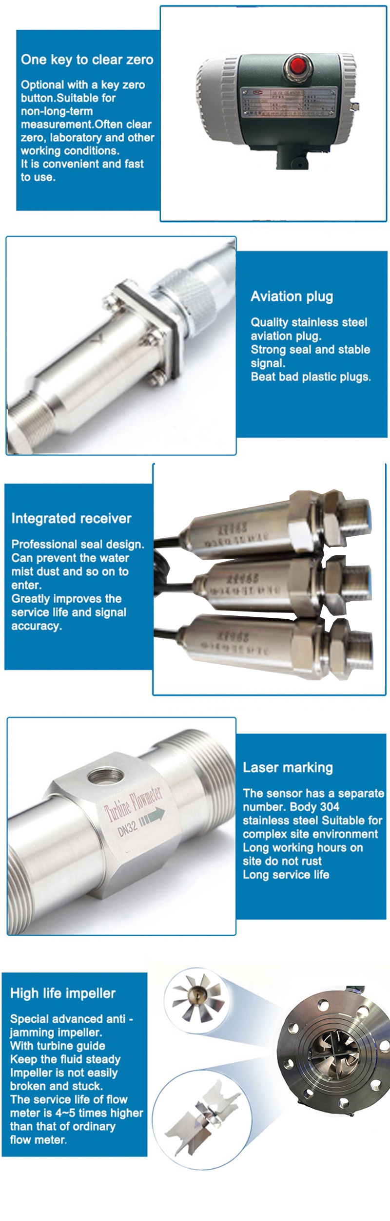 Factory Price 316 Stainless Steel Turbine Flow Meter