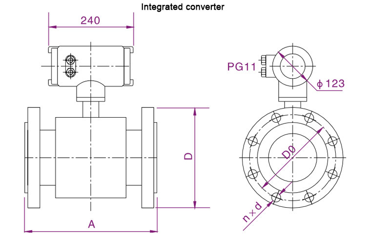 IP68 Sanitary 316L Stainless Steel Water Electromagnetic Flowmeter Flow Meter Price