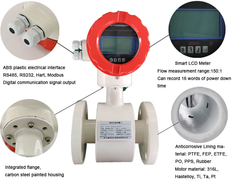 IP68 Sanitary 316L Stainless Steel Water Electromagnetic Flowmeter Flow Meter Price