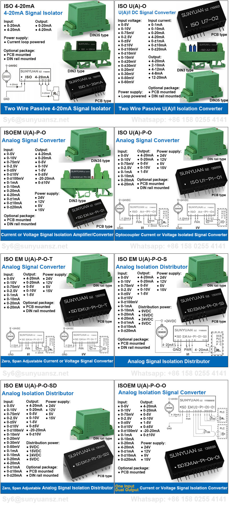 Analog Signal Conditioner 4-20mA to 0-20mA Signal Converter/Transmitters