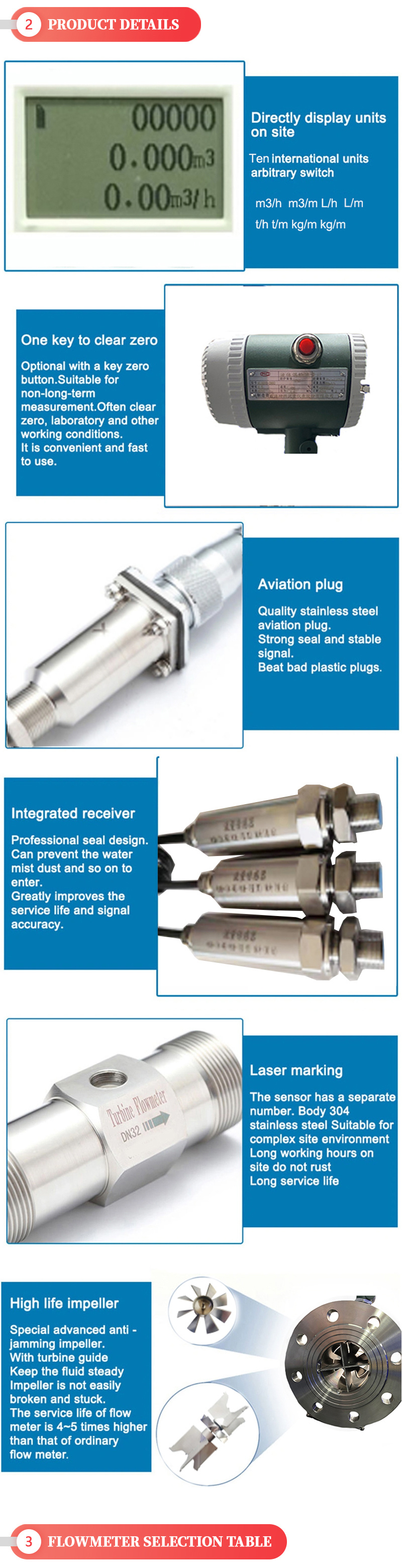 Factory Price DN200 Vortex Flow Meter for Liquid