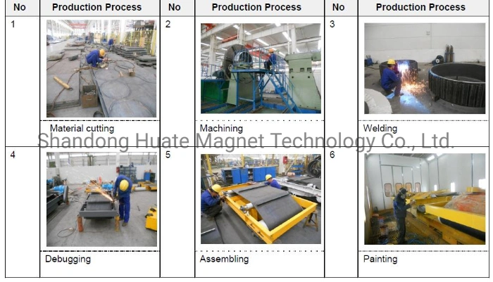 Self-Cleaning Permanent Magnetic Belt Separator / Belt Conveyors/ Vibrating Conveyors