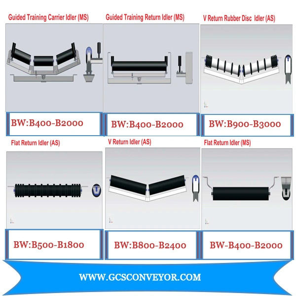 Conveyor Roller, Impact/Trough Roller for Power Station/Belt Conveyor Idlers, Conveyors Gcs