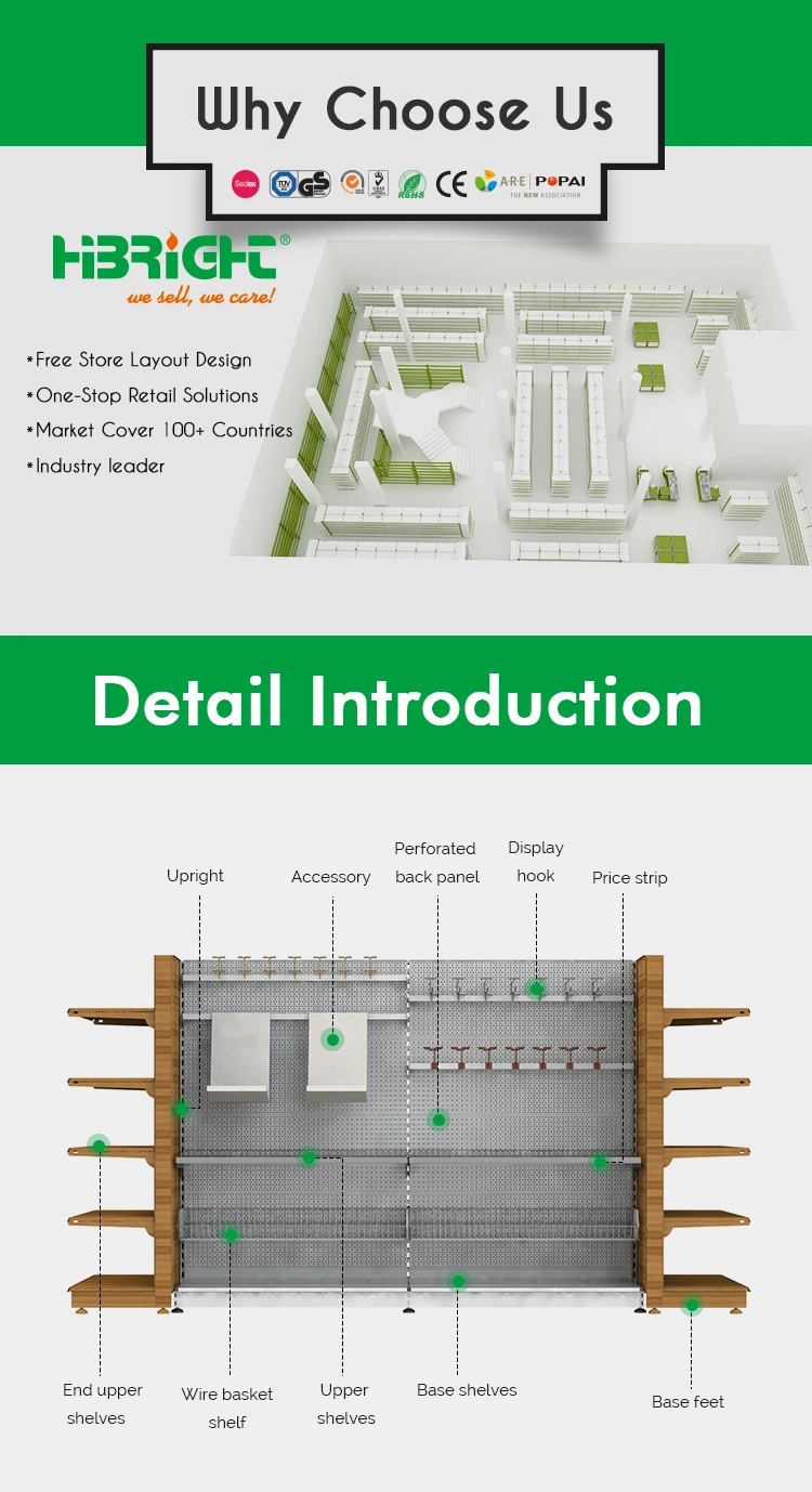 Single Side Wall Bay Rack Supermarket Gondola Shelves