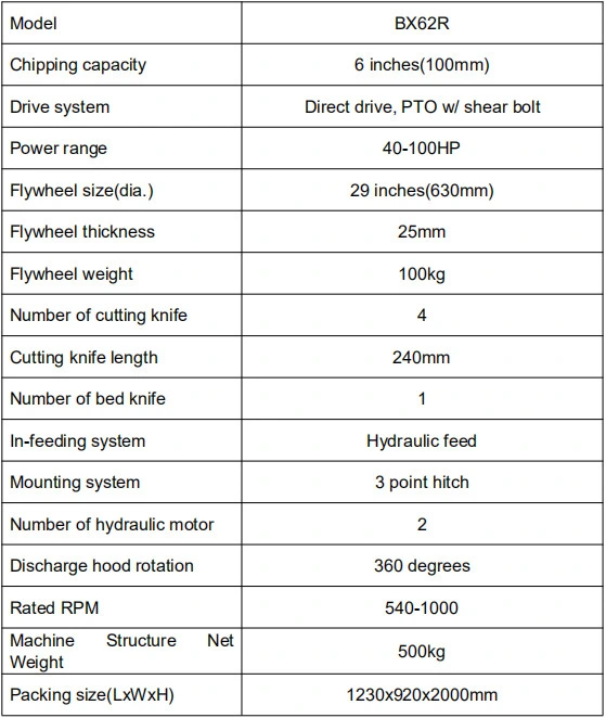 Wood Chipper/Wood Crusher/Woodworking Machinery/Agricultural Machine for Biomass Power Plant