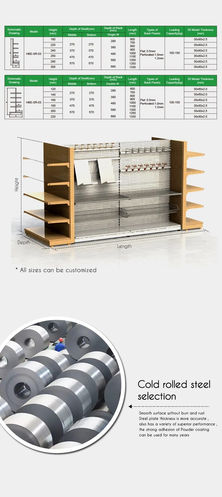 Single Side Wall Bay Rack Supermarket Gondola Shelves