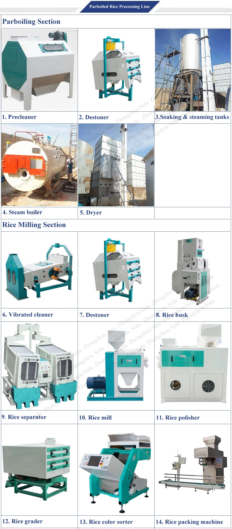 Modern Paddy Parboiling and Drying Rice Milling Plant Line Price