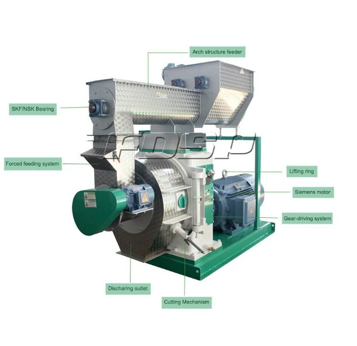 Wood Pellet Making Plant 5tph Pine Wood Biomass Granulation Line