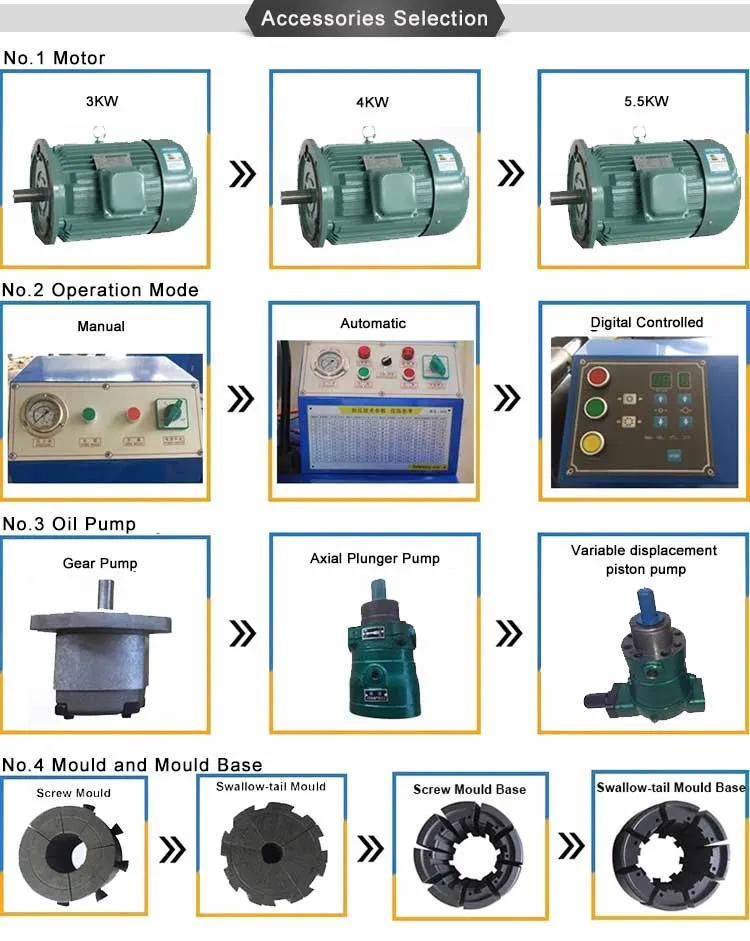1/4-2 Finn-Power Hose Crimping Machine P32 Hydraulic Crimping Machine