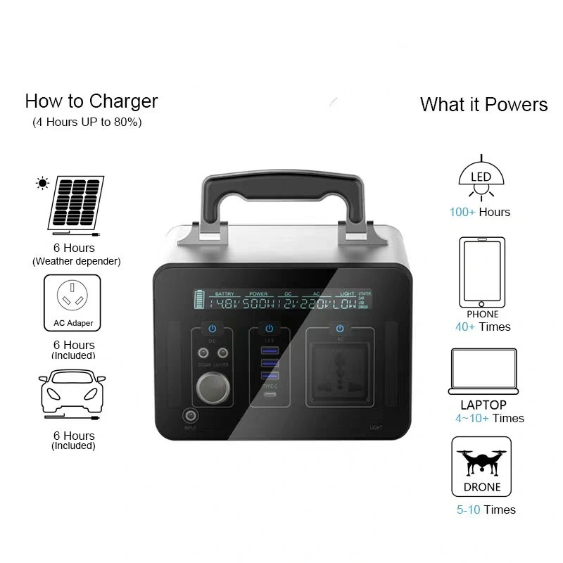 Portable Power AC DC Inverter Power Charger 70ah Lithium Battery Pack Type C