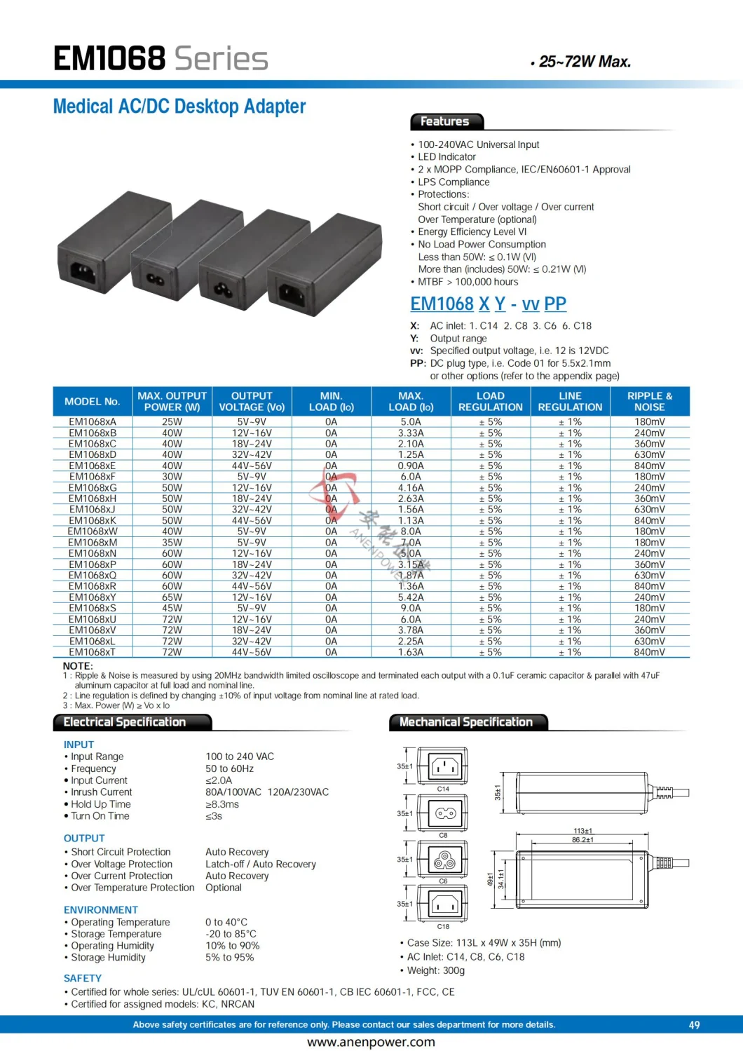 En/IEC/UL 60601 Standard 40~72 Watts 12 Volt 24 Volt Medical Switching Power Supply 36 Volt 48 Volt Desktop Transformer Charger