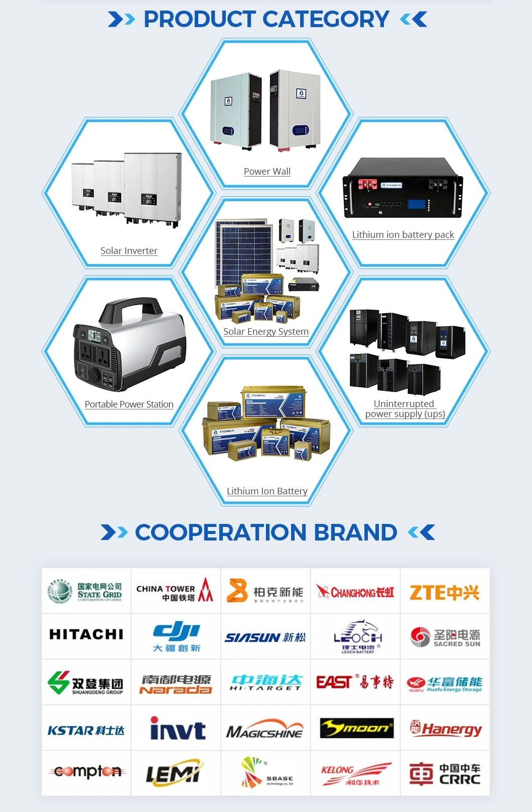 Tycorun LiFePO4 Battery 100ah 12 Volt Lithium Ion Customized Battery Pack for off-Grid Power System