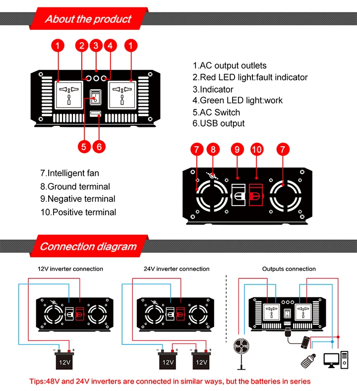 12 Volt DC 120 Volt AC PV Power Inverter