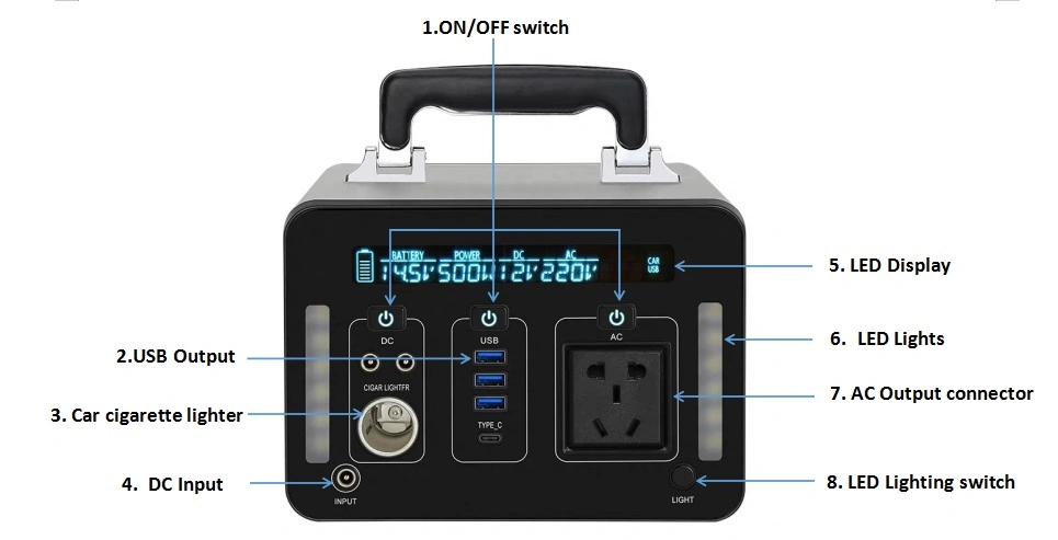 Portable Power AC DC Inverter Power Charger 70ah Lithium Battery Pack Type C