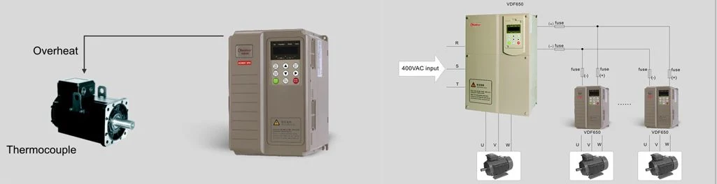 Multi Motor Control Classical Triple Phase 380V 0.75kw AC Electric Motor Tools AC Inverter