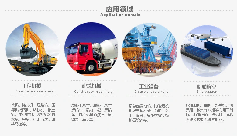 Industrial Processing Mechanical Engine Spare Parts Hydraulic Gear Plunger Pump Piston Hydraulic Pump A7V
