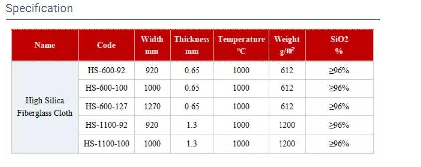 High Temperature 1000c Glass Fibre High Silica Cloth