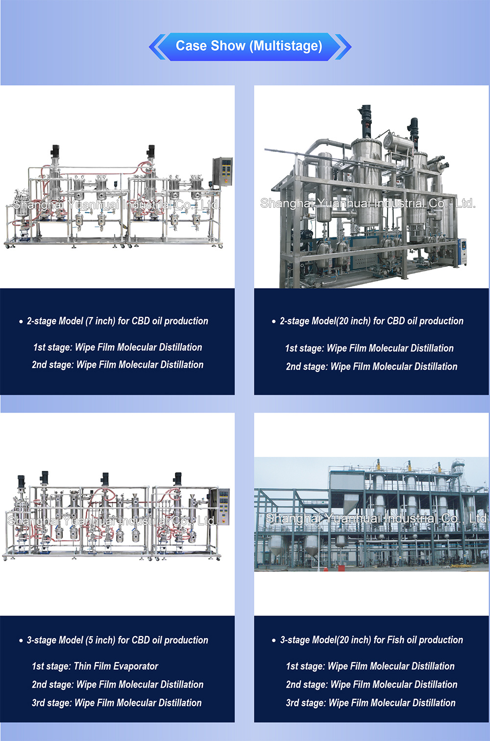 Essential Oil Distiller Herbal Extract Distillation Equipment