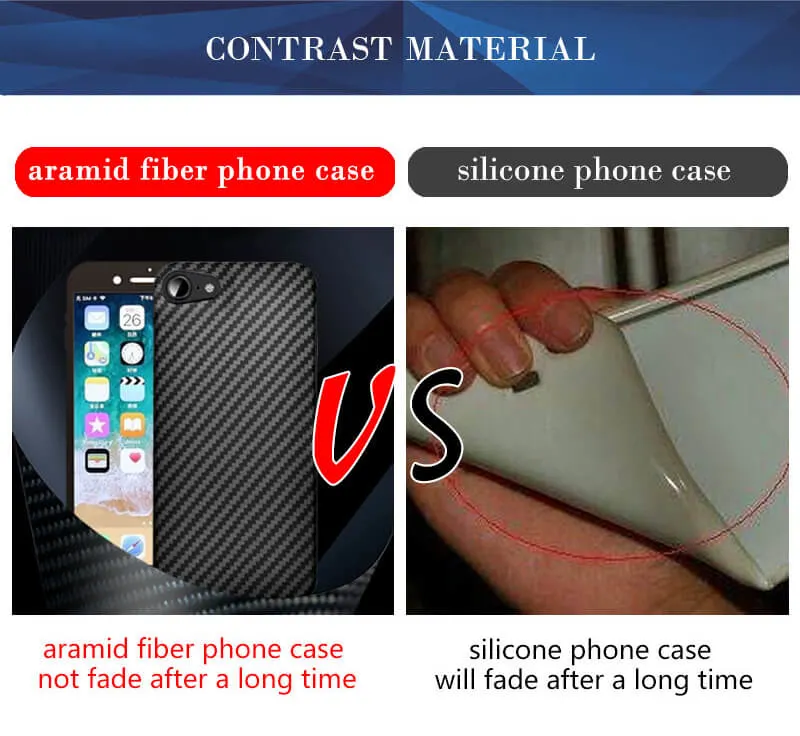 2020 iPhone 12 PRO Max Aramid Fiber Phone Case Mobile Accessories Mobile Case
