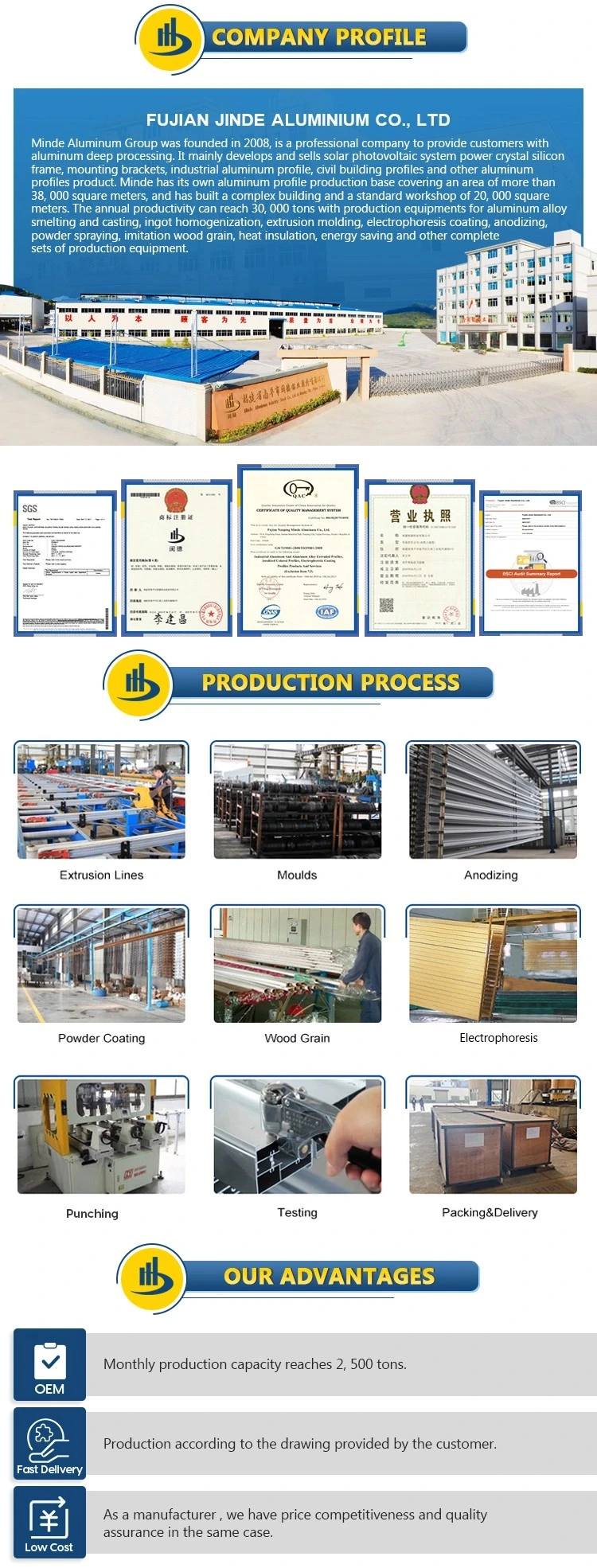 Aluminum Solar Bracket Profile Solar Energy Systems Aluminum Profile