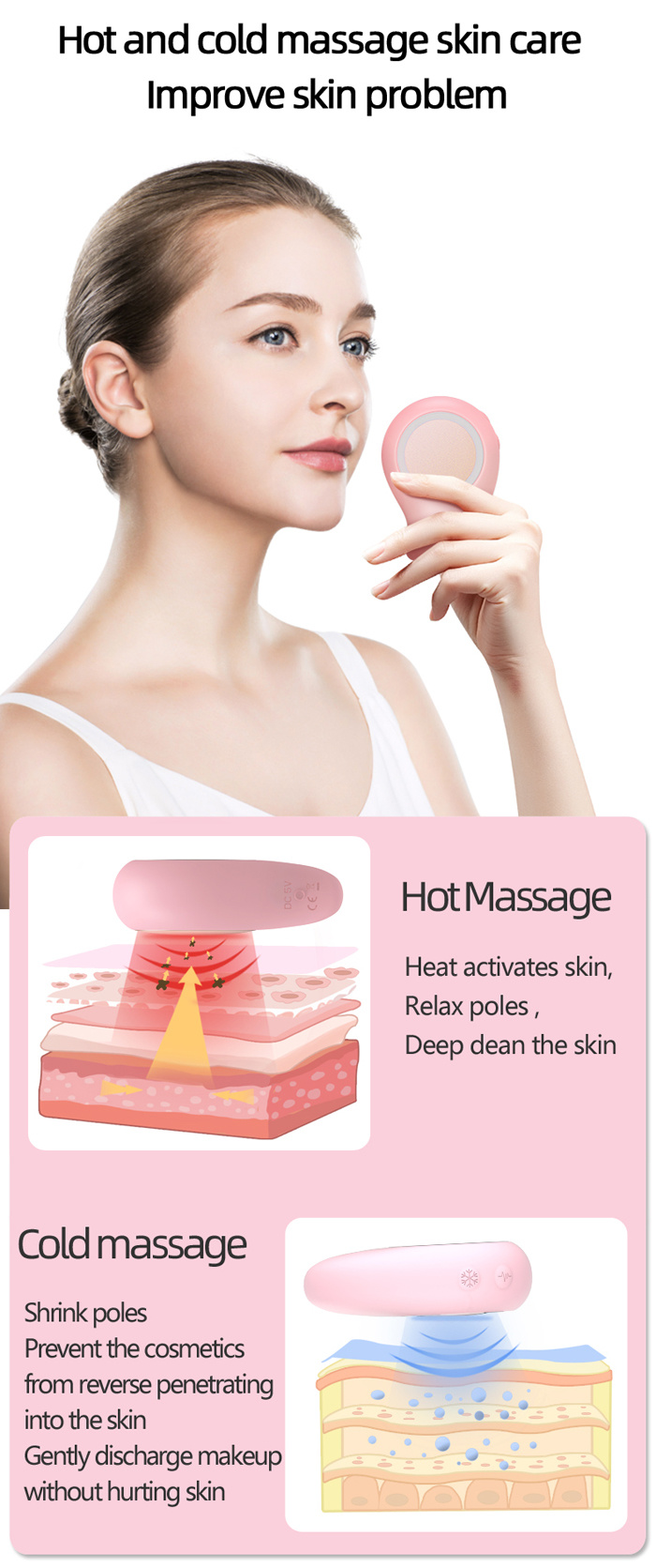 Home Beauty Device Deep Cleansing Automatic Rotating Facial Cleansing Brush