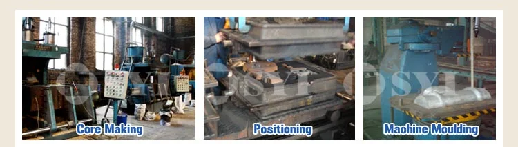 Cast Iron Ground Auger of Syi Group