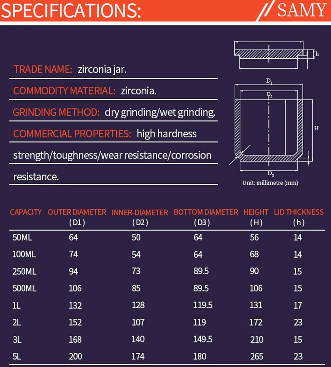 5000ml Zirconia Grinding Jar for Planetary Ball Mill