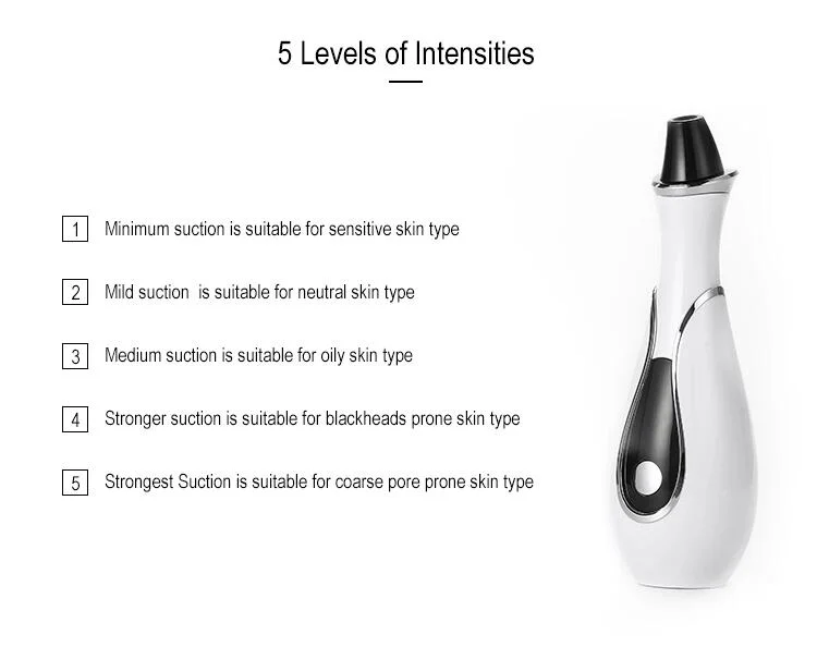 2021 Amazon Pore Cleanser Vacuum Electric Suction Facial Comedo Acne Extractor Tool Kit Blackhead Remover Vacuum