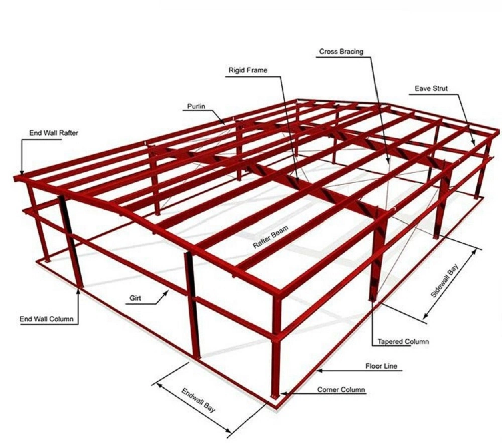 Steel Structure Space Frame Poultry Shed Cow Shed Farm Building