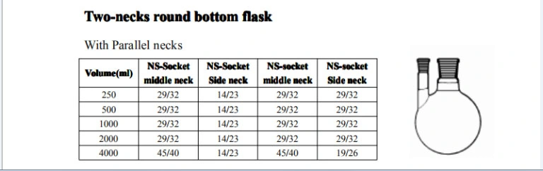 500ml Boiling Flask Round Bottom, Long Two Neck