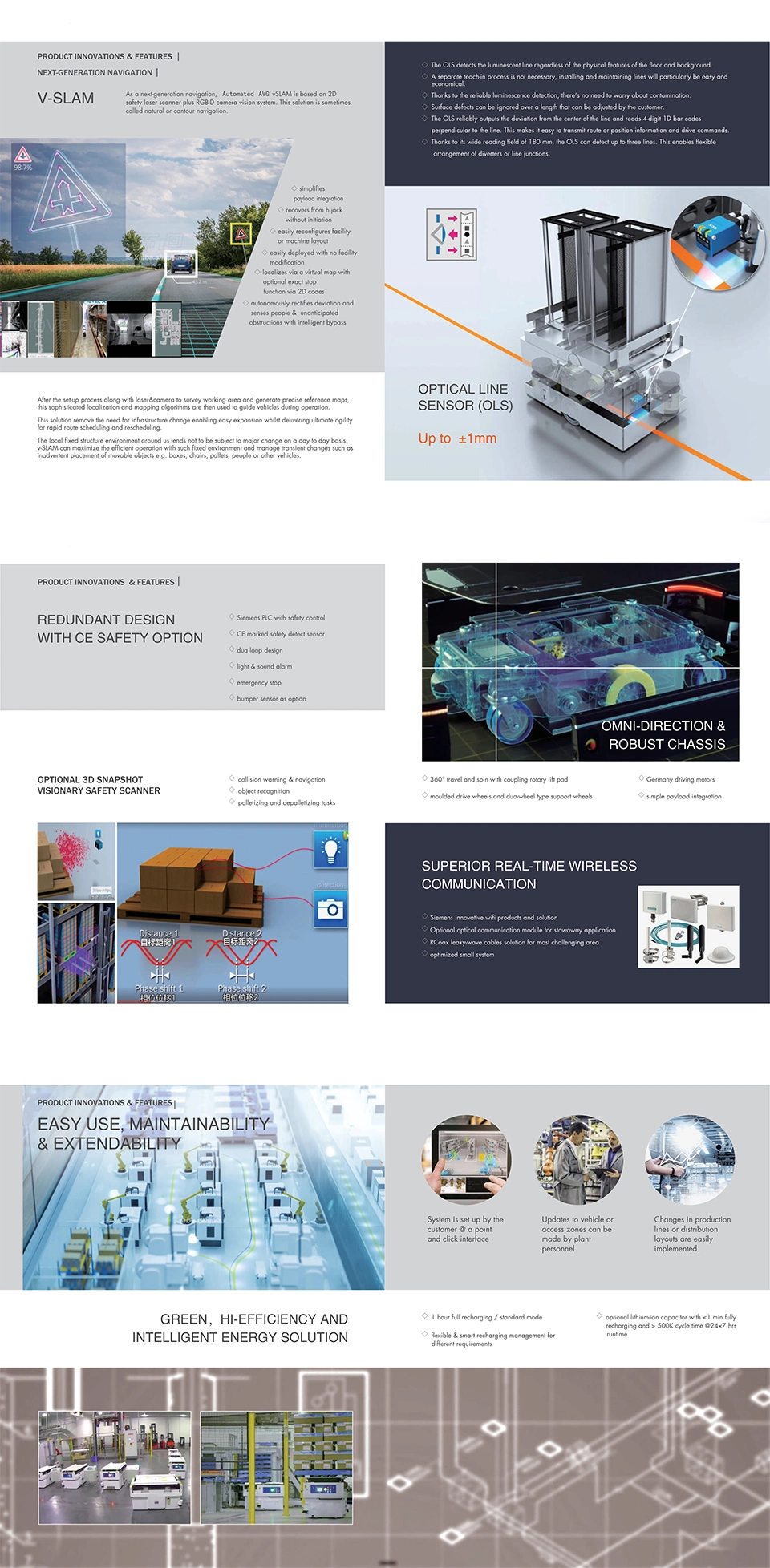 Mobile Cruise Patrol Robot Smart Platform Solution for Real-Time Wireless Communication Material Delivery High-Tech Material Fast Two-Dimensional Code Slam