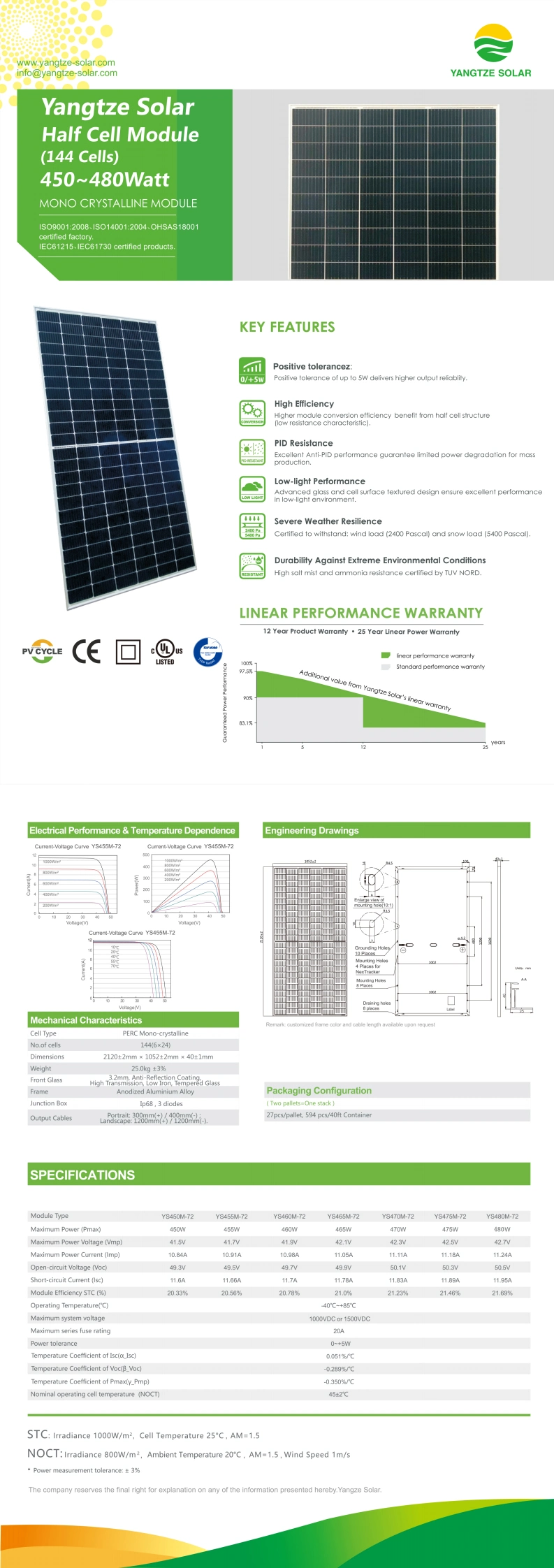 Yangtze China Solar Panel 480W Solar Panel Roof Mount Half Cell