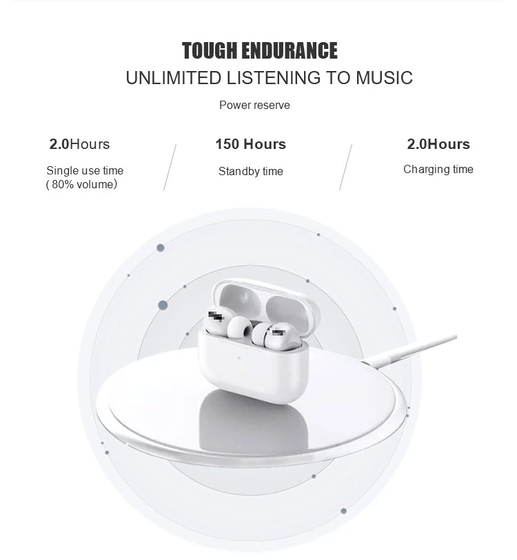 Hot Selling PRO Gen Air 3 Wireless Headphones 3rd Gen Tws Earphones with GPS Rename Function