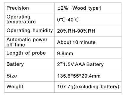 Hot-Selling Moisture Meter GM605 Manual Digital Wood Moisture Meter