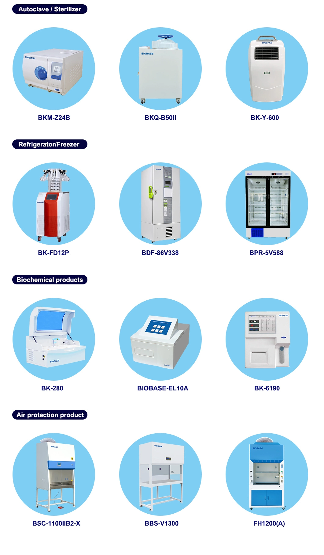 Biobase Sterilization Equipment Atomizing Disinfection Robot for Hospital and Airport