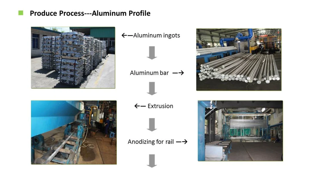 Solar Pile Ground Mounting System Ramming Pile Ground Mounting System for Solar