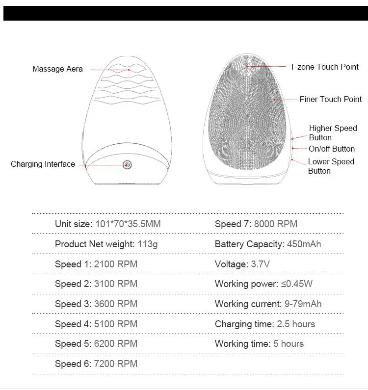 Multi Functional Electric Cleansing Facial Wash Brush Silicone Facial Clean Brush