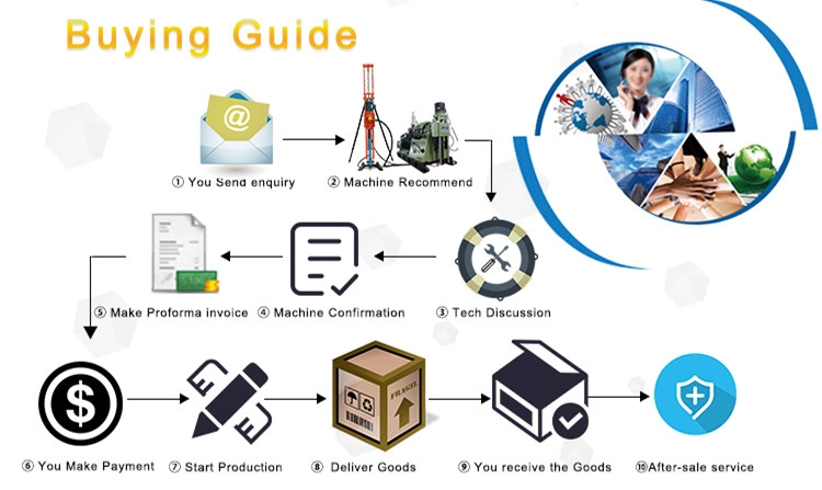 Hammer Rotary Soil Auger Anchor Rig Drilling Equipment