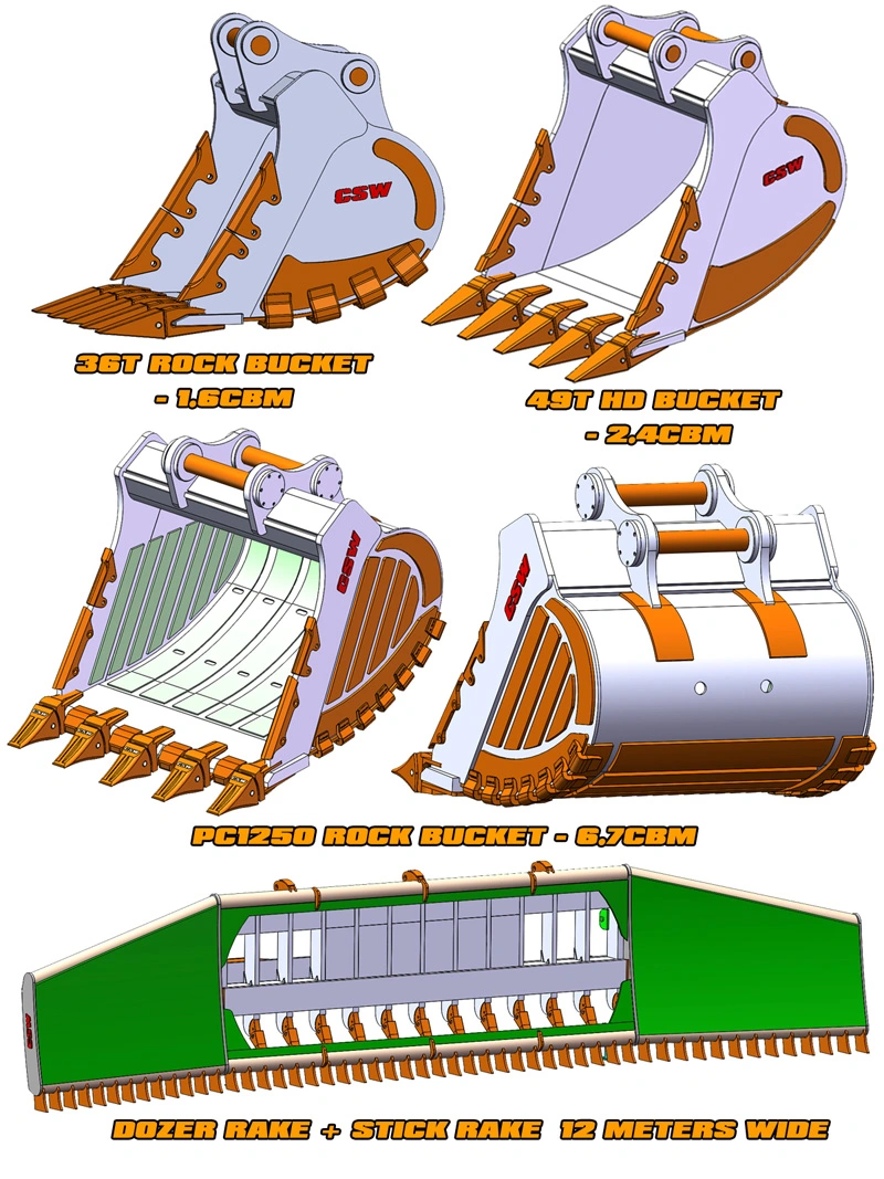 Excavator Ripper Attachment Mini Excavator Ripper Ripper Tooth for Excavator