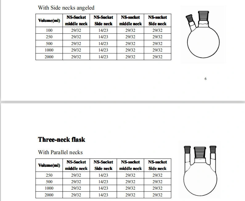 500ml Boiling Flask Round Bottom, Long Two Neck