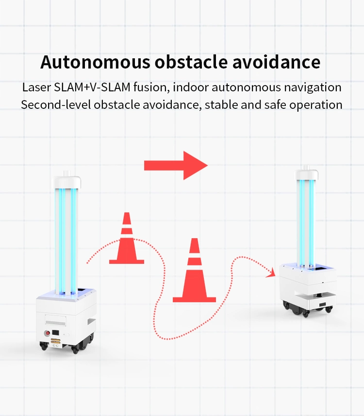 CE Approved Intelligent UV/UVC Disinfection and Light Sterilization Mini Robot Kill Virus for School Airport